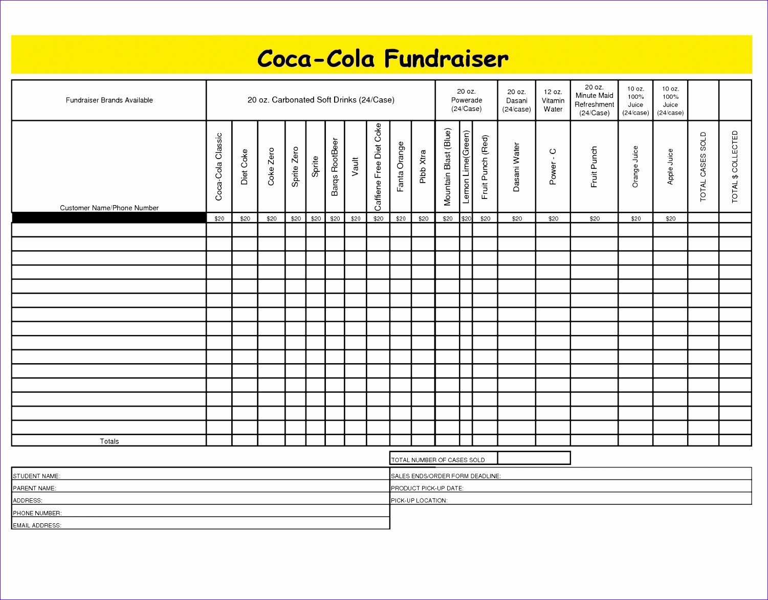 Fundraising Plan Template Excel 6 Fundraising Template Excel Exceltemplates Exceltemplates