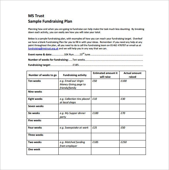 Fundraising Plan Template Word Fundraising Plan Template 11 Free Word Pdf Documents