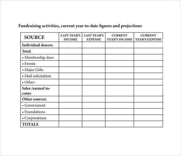 Fundraising Plan Template Word Sample Fundraising Plan 11 Documents In Word Pdf