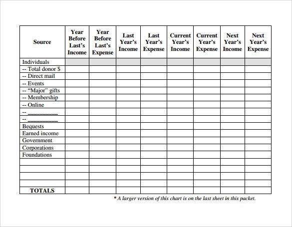 Fundraising Plan Template Word Sample Fundraising Plan 11 Documents In Word Pdf