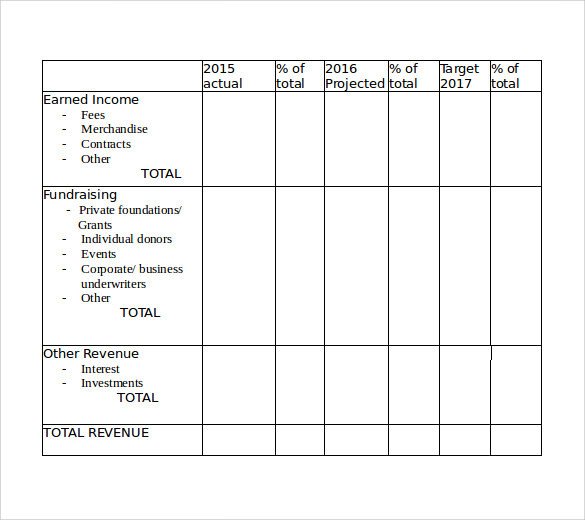 Fundraising Plan Template Word Sample Fundraising Plan 11 Documents In Word Pdf