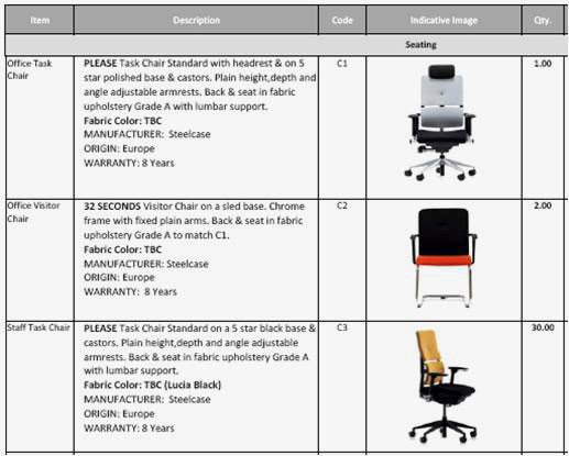 Furniture Spec Sheet Template Concept Design Mercial Interior Design Firms and