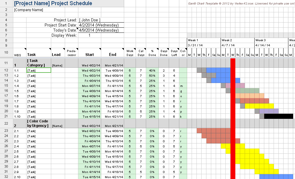 Gantt Chart Excel Template Creating A Gantt Chart with Excel is Getting even Easier