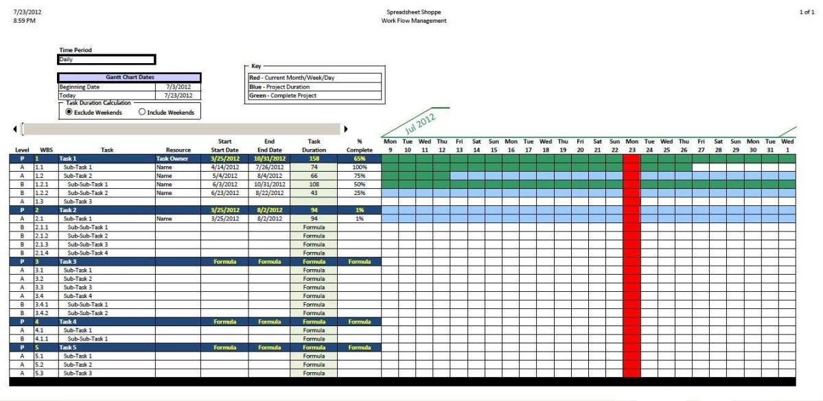 Gantt Chart Excel Template Free Excel Gantt Chart Template Download