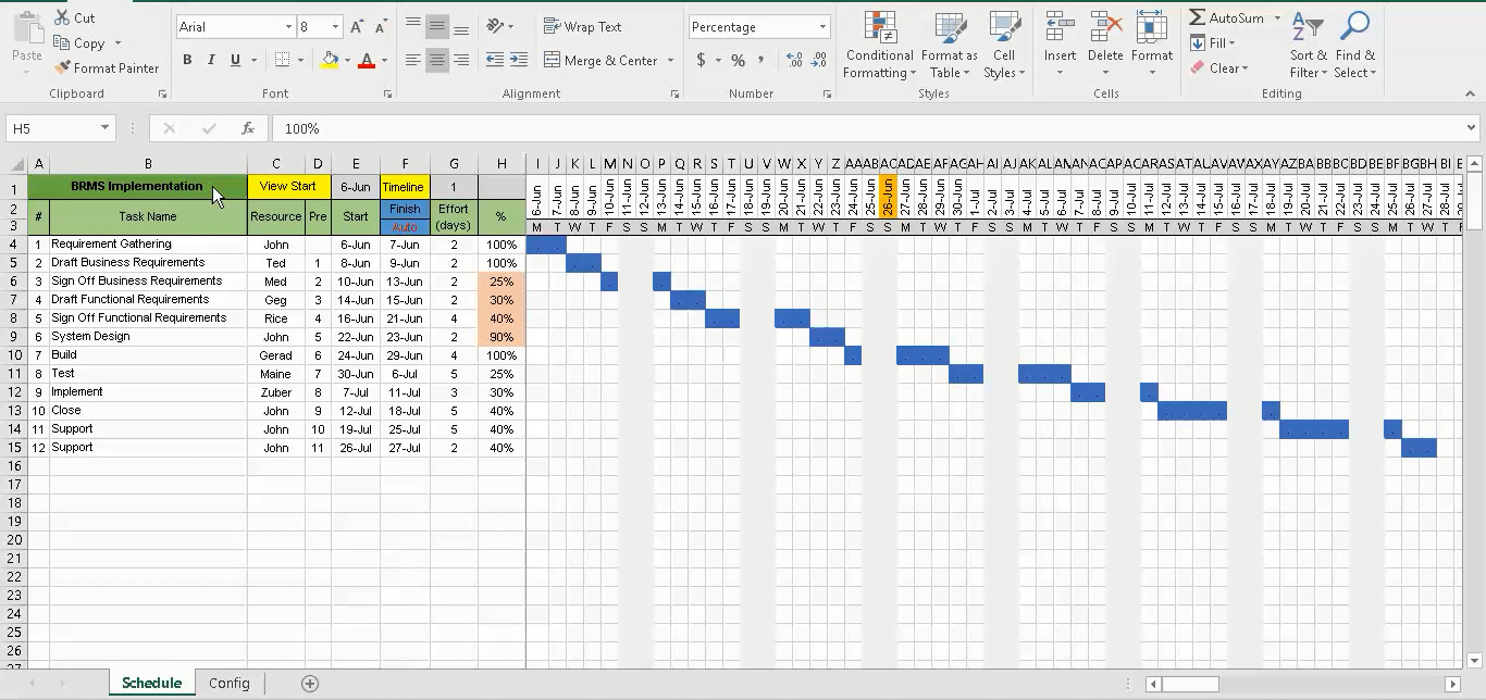Gantt Chart Excel Template Gantt Chart Template Excel Free Download Free Project
