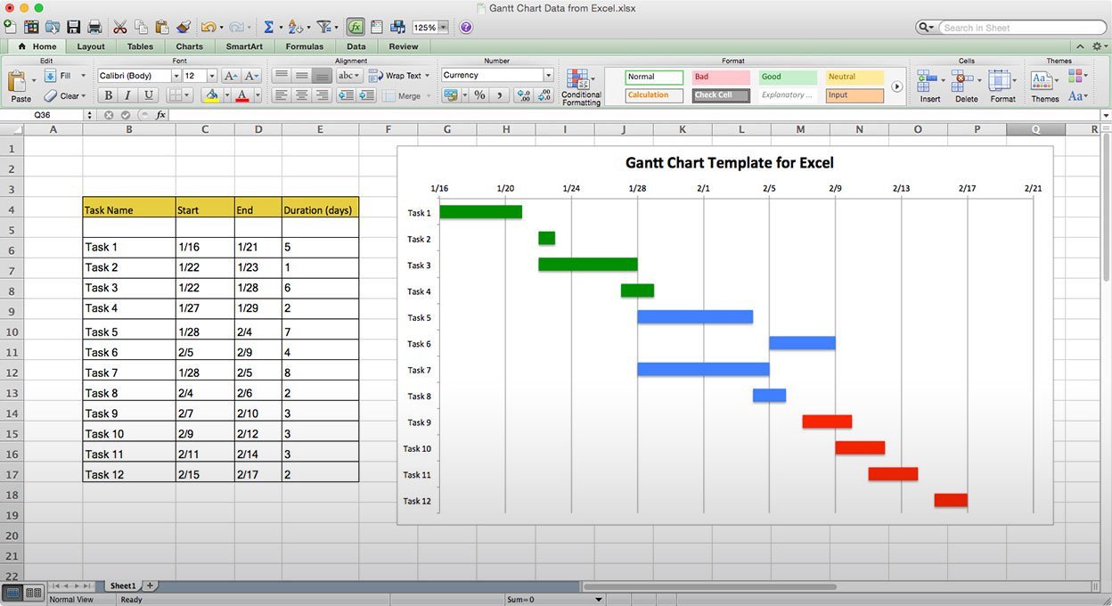 Gantt Chart Excel Template Use This Free Gantt Chart Excel Template