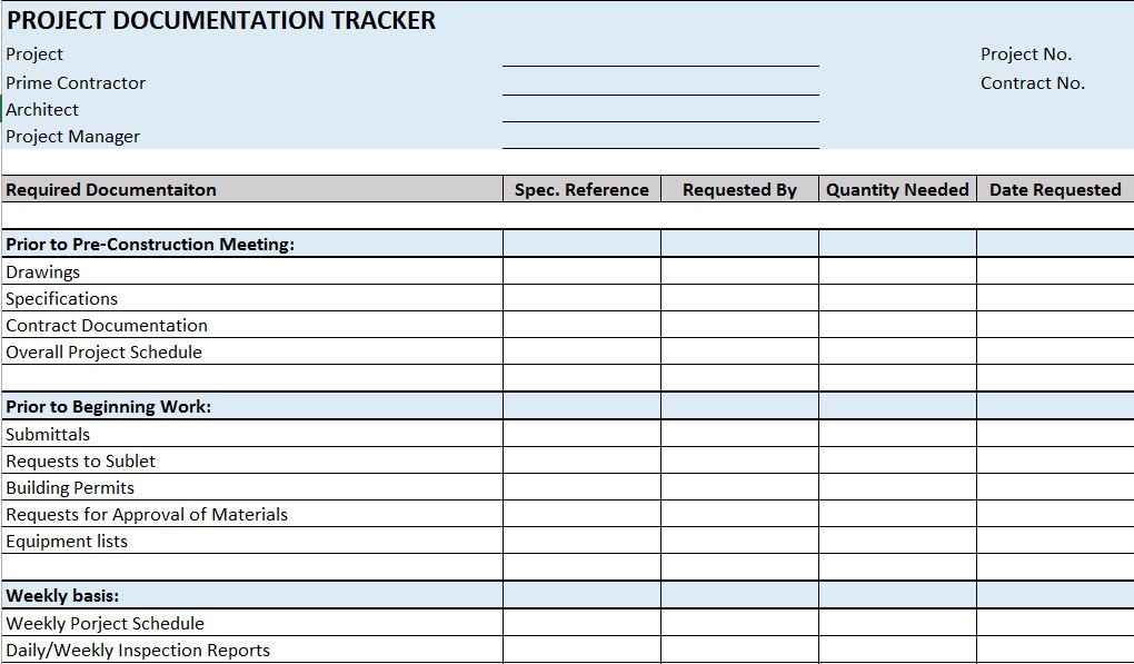 General Contractor Checklist Template Free Construction Project Management Templates In Excel