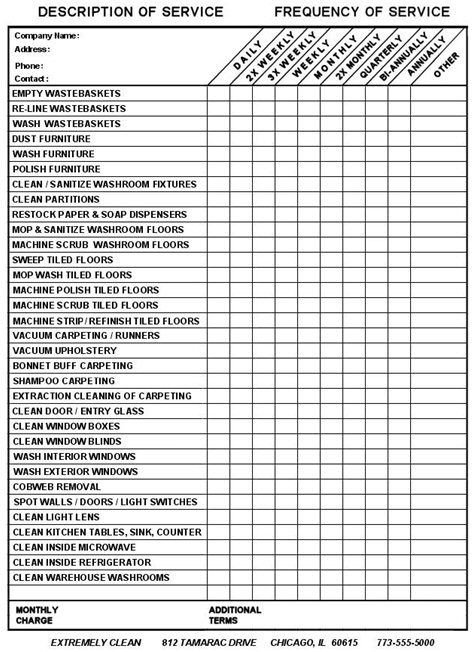 General Contractor Checklist Template Mercial Cleaning Templates
