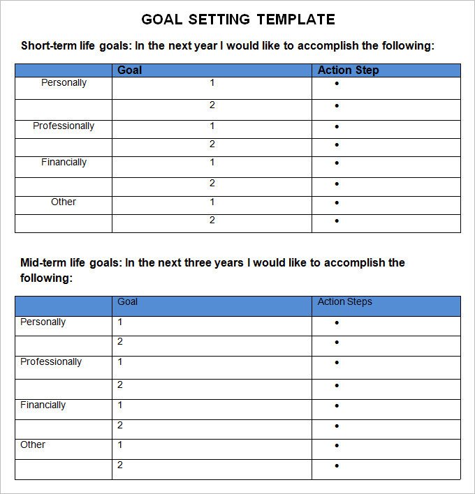 Goals and Accomplishments Template Goal Setting Template 6 Free Word Pdf Document