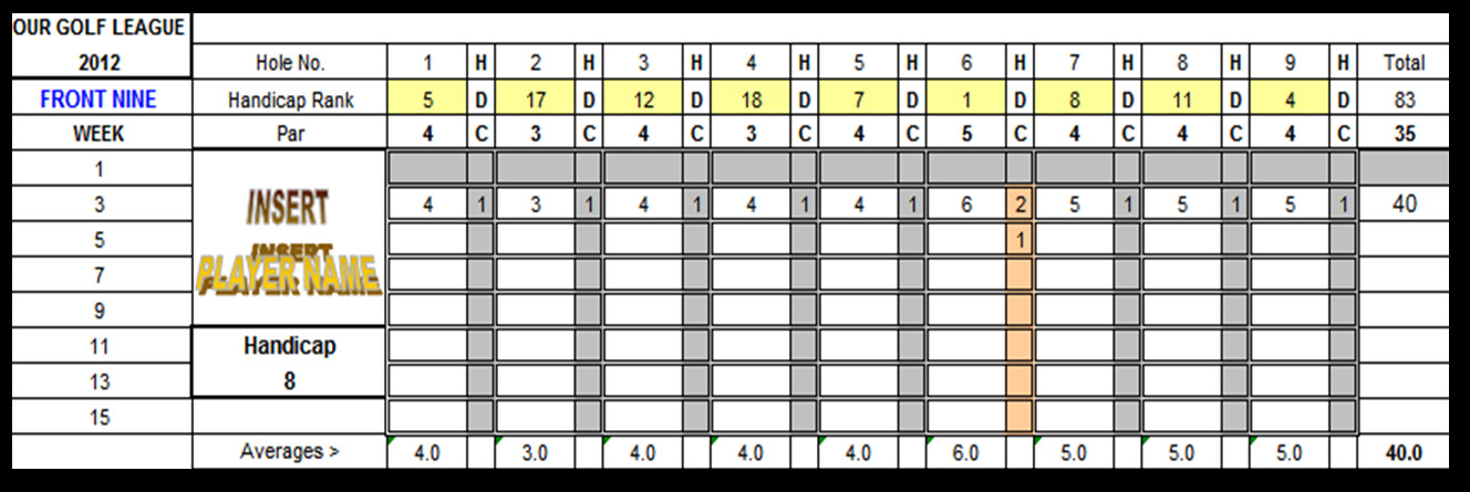 Golf tournament Template Excel Excel Spreadsheets Help Free Golf Scorecard Spreadsheet