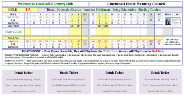 Golf tournament Template Excel Golf Calcutta Auction Spreadsheet Printable Spreadshee