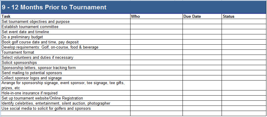 Golf tournament Template Excel Golf tournament Planning Timelines &amp; Bud