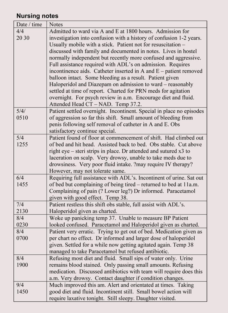 Good Nursing Notes Examples 12 Free Nursing Notes Templates Guidelines to Take