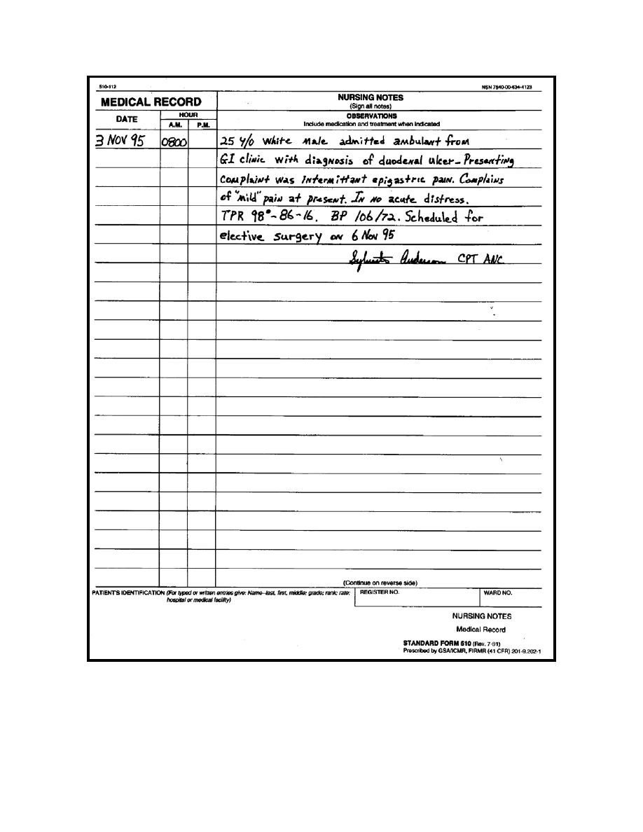 Good Nursing Notes Examples Oswaldingram2 S Blog