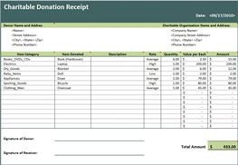 Goodwill Donation Excel Spreadsheet Charitable Donation Receipt