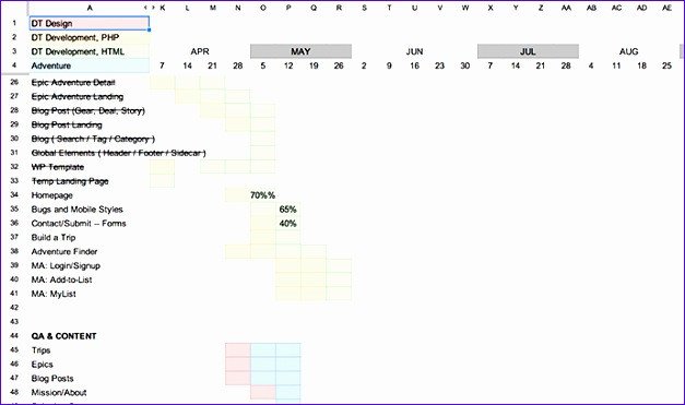 Google Docs Employee Schedule Template 10 Shift Schedule Template Excel Exceltemplates