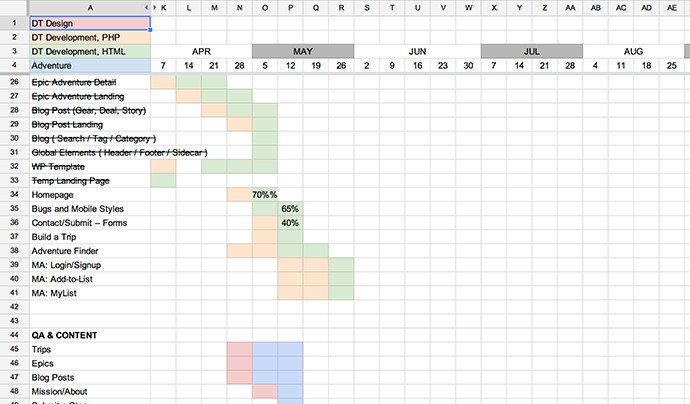 Google Docs Employee Schedule Template Schedule Template Google Docs Google Docs Employee Schedule Template Schedule Template Google Docs