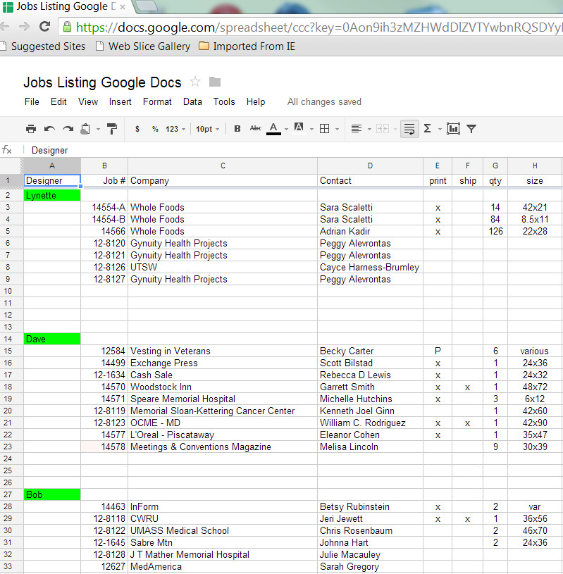 Google Docs Employee Schedule Template Sharing Spreadsheets with Google Docs