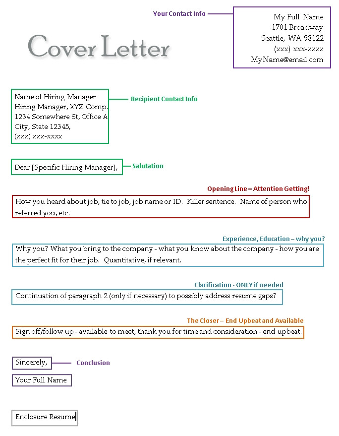 Google Docs Letter Template Google Docs Cover Letter Template