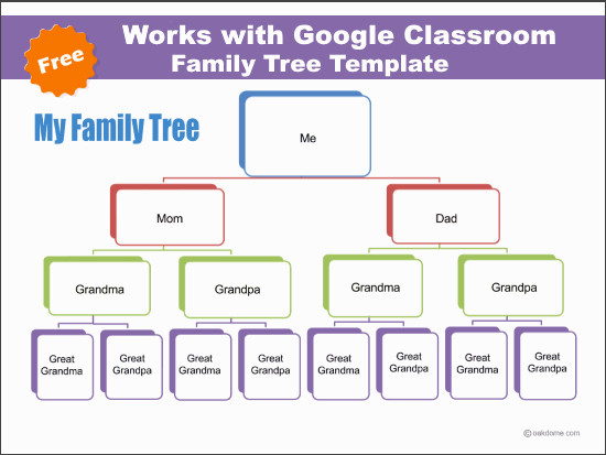 Google Family Tree Template Google Classroom Family Tree Template