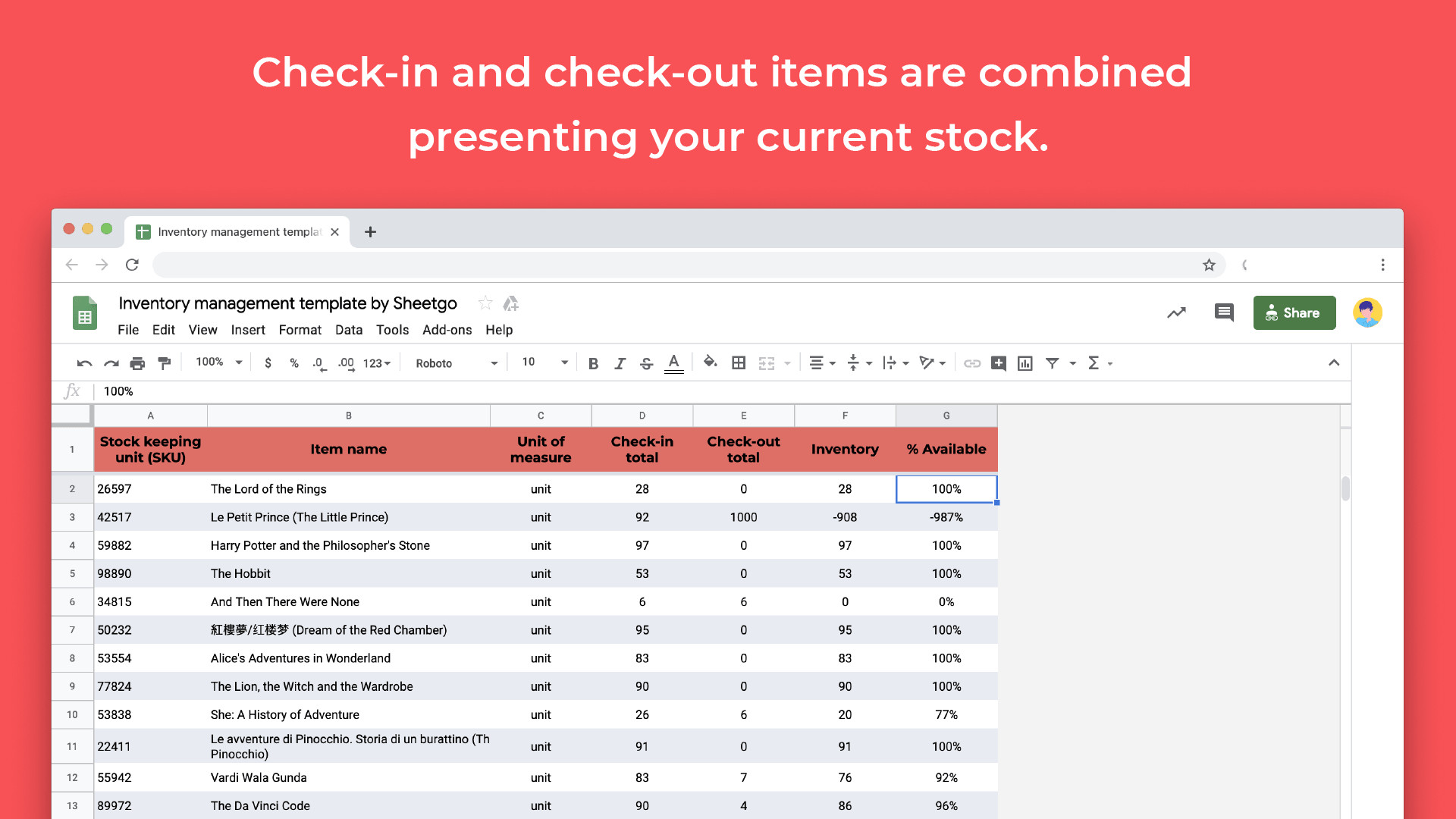 Google Sheets Inventory Template Inventory Management Template In Google Sheets Sheetgo