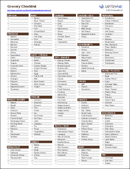 Grocery List Template Excel Free Printable Grocery List and Shopping List Template