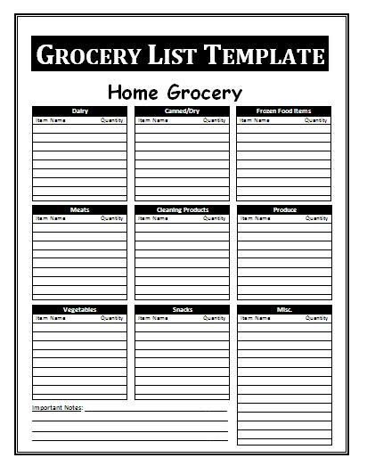 Grocery List Template Free Daily Lists