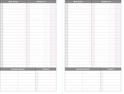 Gtd Project Planning Template Gtd