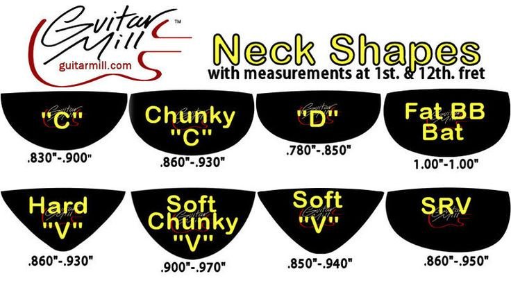 Guitar Neck Profile Template 1000 Images About Guitar Build On Pinterest
