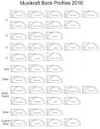 Guitar Neck Profile Template Bridge Curve Templates for Various Stringed Instruments