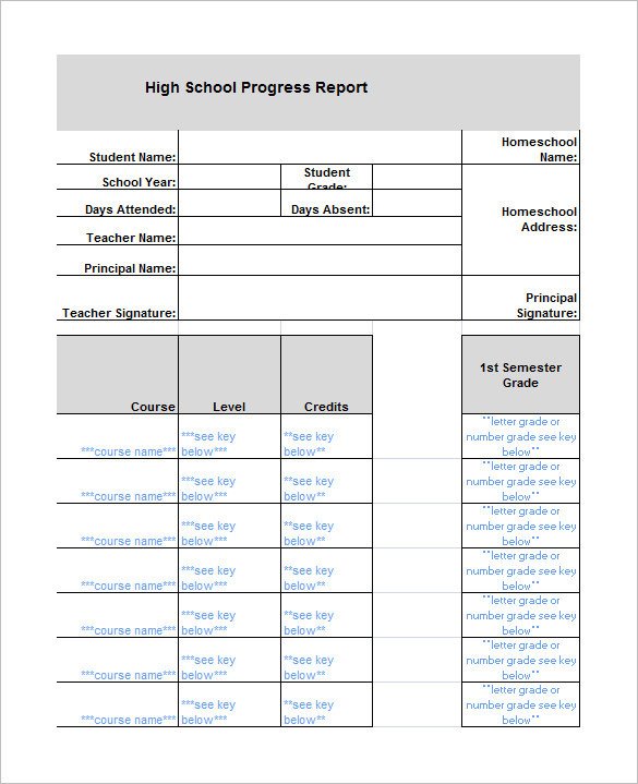 High School Report Card Template 21 Report Card Templates Doc Pdf Psd