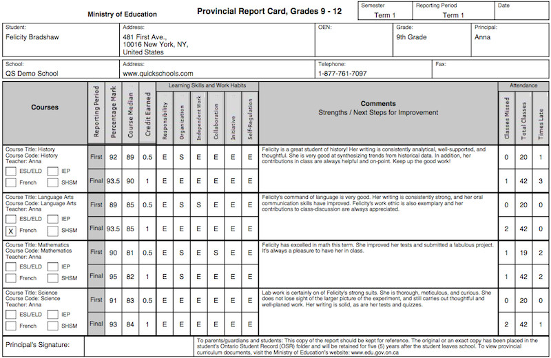High School Report Card Template the Tario Province Report Card Template