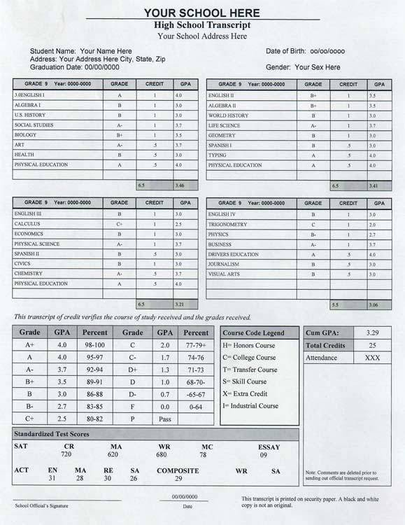 High School Transcripts Template Free 15 Fake Transcripts Collection for Free Download