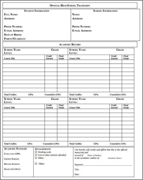 High School Transcripts Template Free Homeschooling In High School How to Prepare A High