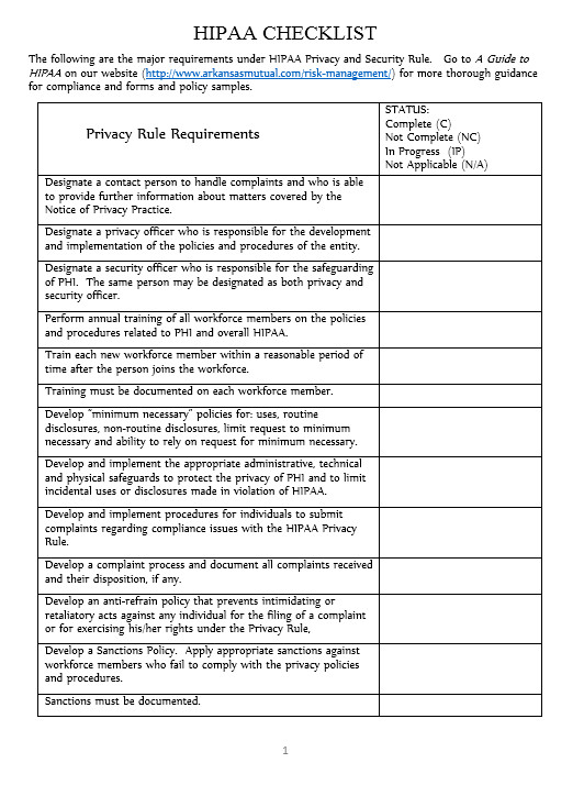 Hipaa Compliance forms for Employers Hipaa Privacy &amp; Security Checklist