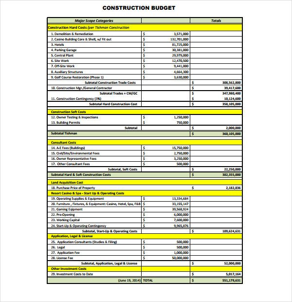 Home Construction Budget Spreadsheet 14 Construction Bud Templates Pdf Excel Apple