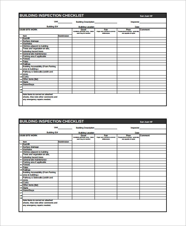 Home Inspection Checklist Template 17 Home Inspection Checklists – Word Pdf