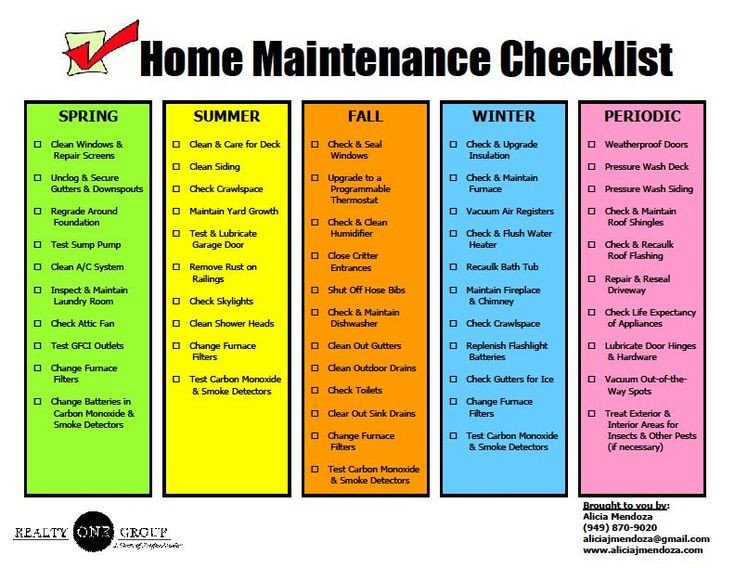 Home Maintenance Checklist Printable 1000 Images About Rental Property On Pinterest