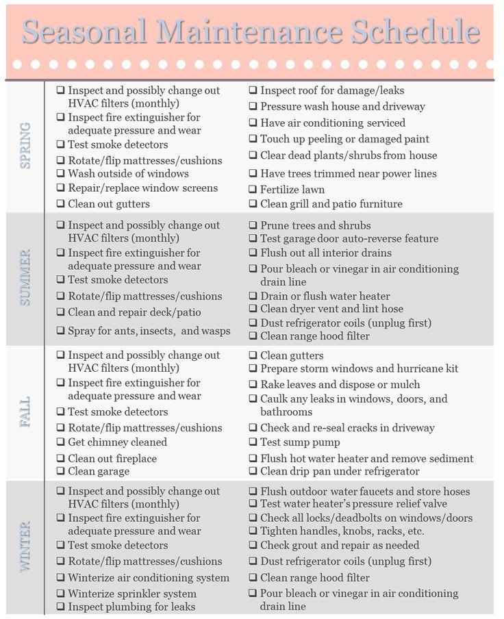 Home Maintenance Checklist Printable Best 25 Home Maintenance Checklist Ideas On Pinterest