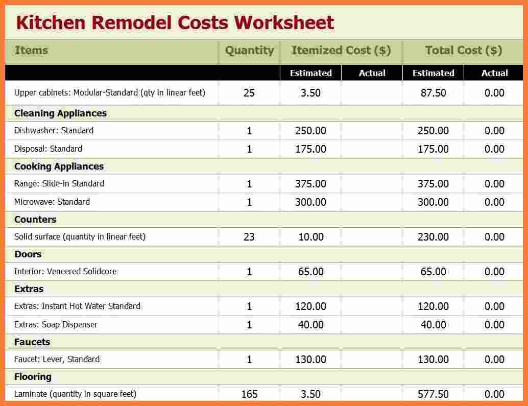 Home Remodeling Cost Estimate Template 6 Kitchen Remodel Estimator
