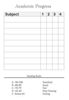 Homeschool Report Card Template Free Free Printable and Easy to Make Report Cards for