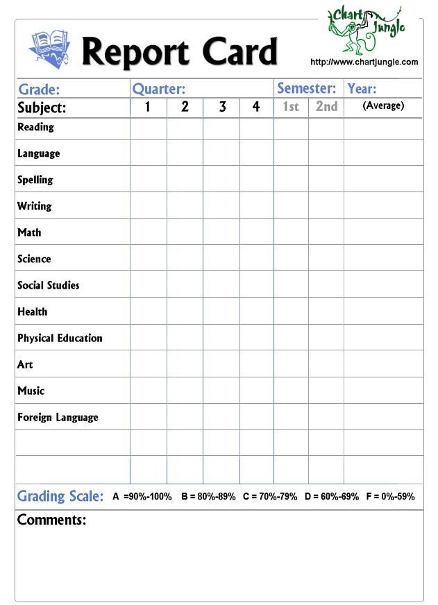 Homeschool Report Card Template Word 1000 Images About Homeschool Grade Cards On Pinterest
