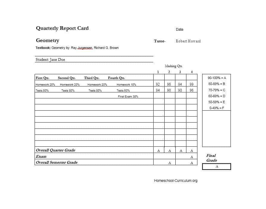 Homeschool Report Card Template Word 30 Real &amp; Fake Report Card Templates [homeschool High