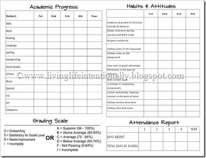 Homeschool Report Card Template Word Free Homeschool Report Cards