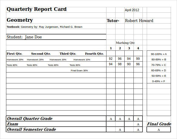 Homeschool Report Card Template Word Homeschool Report Card Template 6 Download Documents In