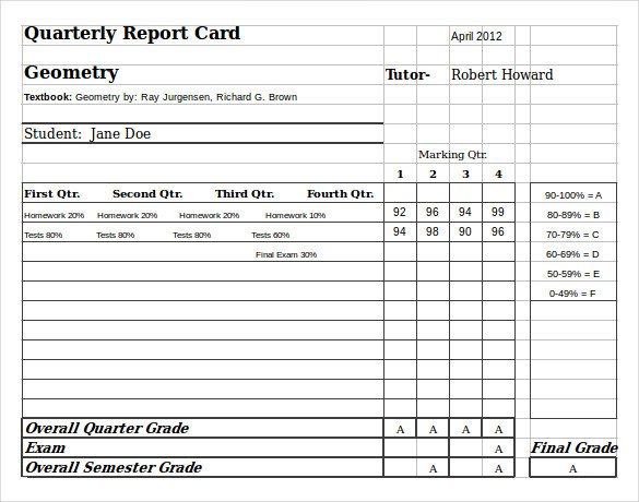 Homeschool Report Card Template Word Homeschool Report Card Template 6 Download Documents In Homeschool Report Card Template Word Homeschool Report Card Template 6 Download Documents In