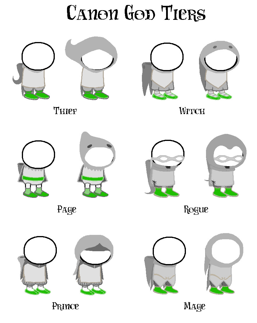 Homestuck Sprite Template References for All Things Homestuck Auditorycore God