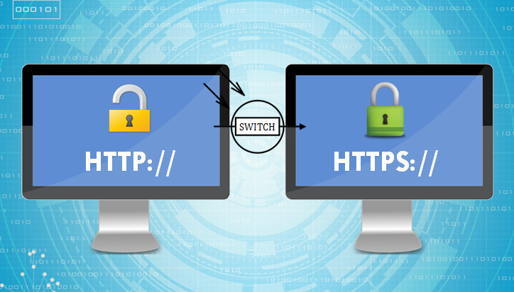 Http: Http to Https Redirect Using Access or Webnfig