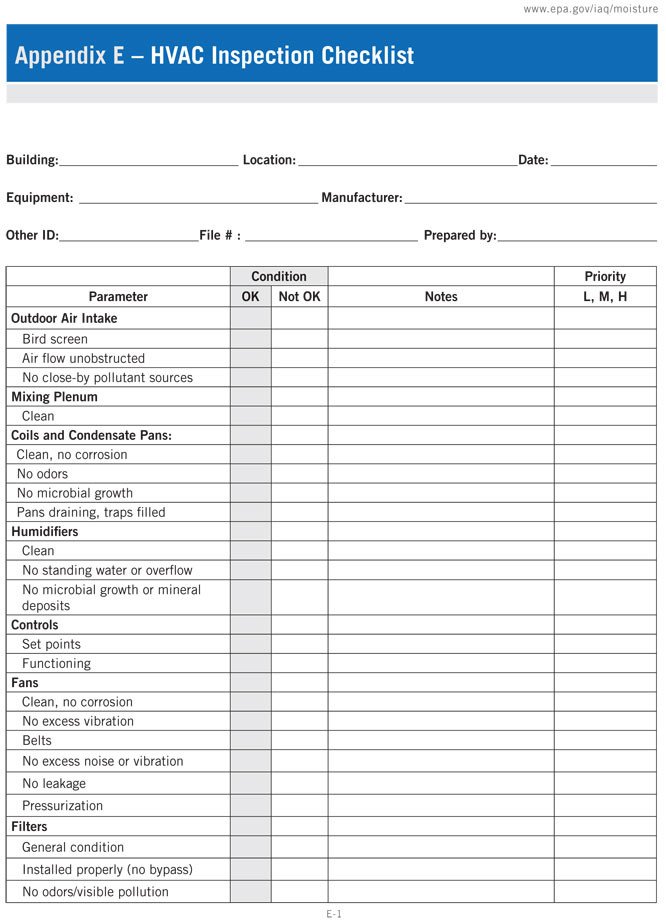 Hvac Inspection Report Template Hvac Inspection Checklist