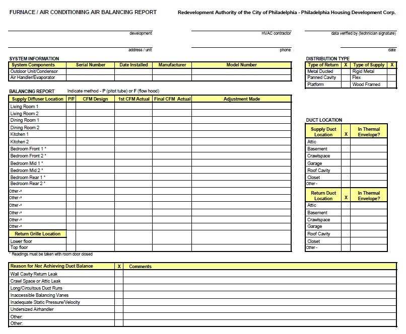 Hvac Inspection Report Template Quantity and Location Of Supply and Return Duct Terminals